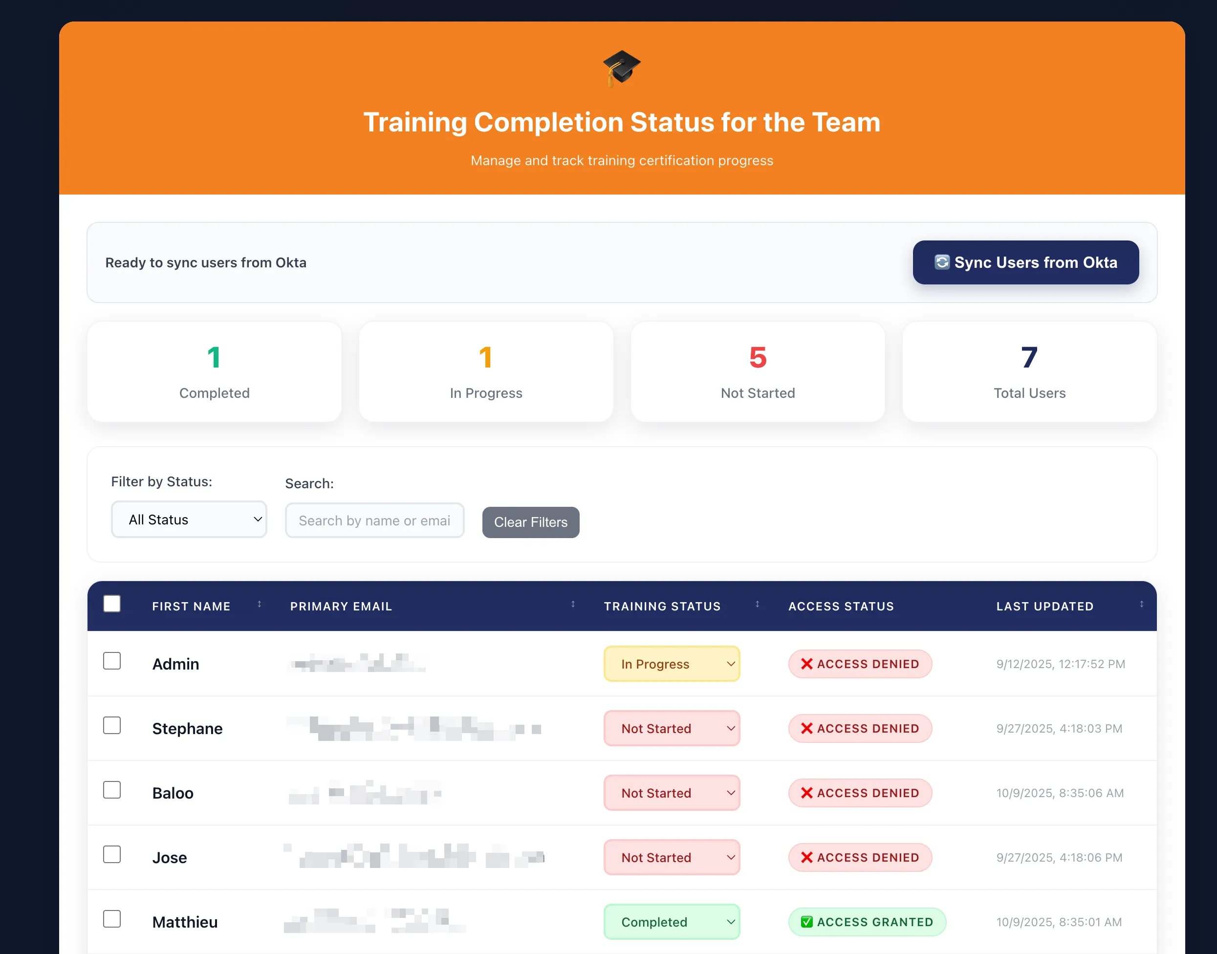 Training compliance administration dashboard